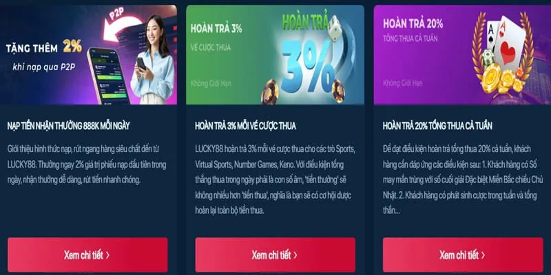 Ưu đãi nạp tiền P3BET